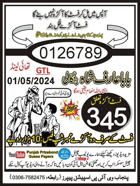 punjab vip guess paper|12th guess paper 2024.